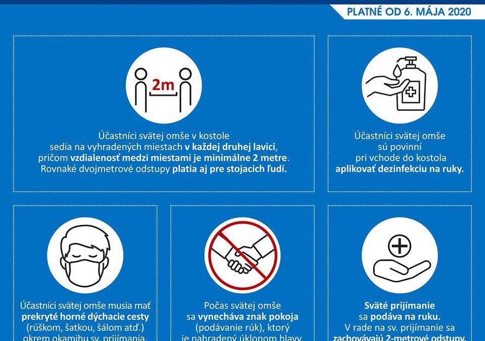 Sekretariát Konferencie biskupov Slovenska vysvetľuje: